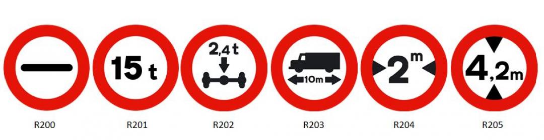 señales tráfico prohibición señales tráfico prohibición