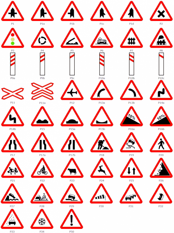 señales de tráfico de peligro señales de tráfico de peligro